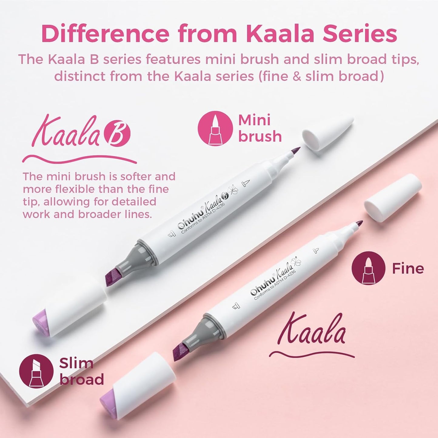 Ohuhu Kaala B Alcohol Marker Set – Mini Brush & Slim Broad Dual Tip