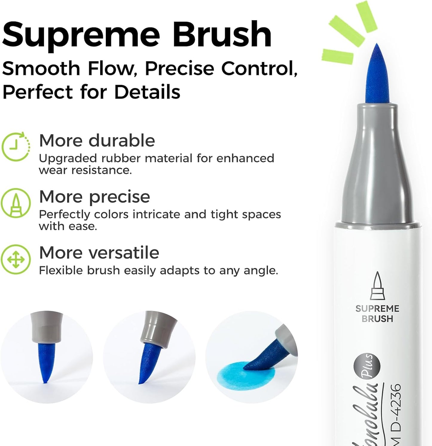 Ohuhu Honolulu Plus Alcohol Markers – 36 Colours + Blender | Supreme Brush & Chisel Tips