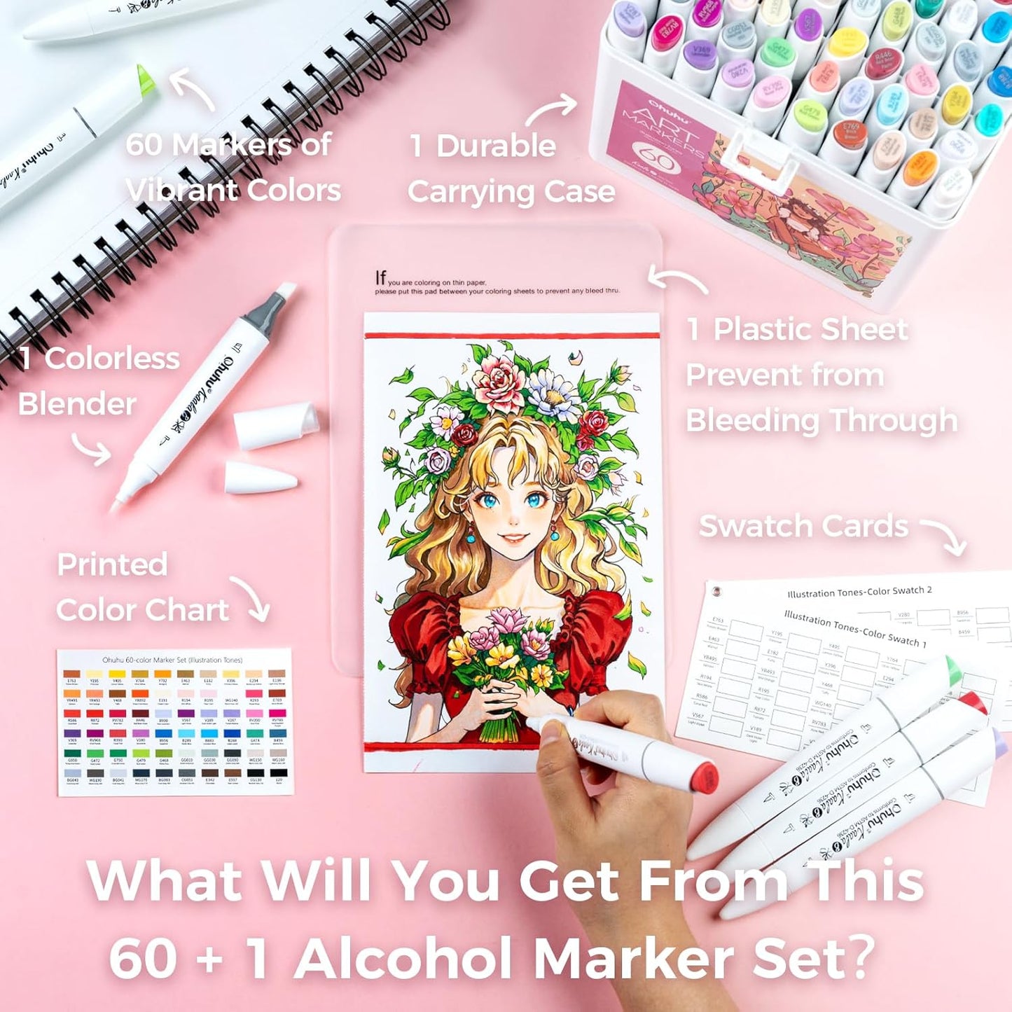 Ohuhu Kaala B Alcohol Marker Set – Mini Brush & Slim Broad Dual Tip
