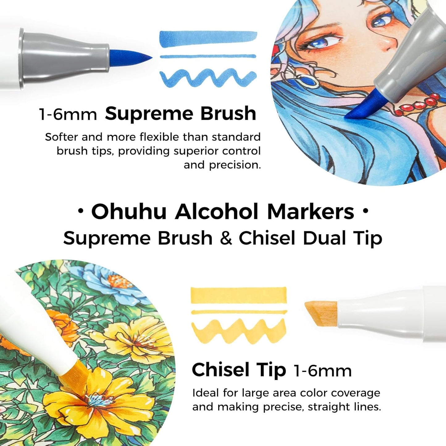 Ohuhu Honolulu Plus Alcohol Markers – 36 Colours + Blender | Supreme Brush & Chisel Tips