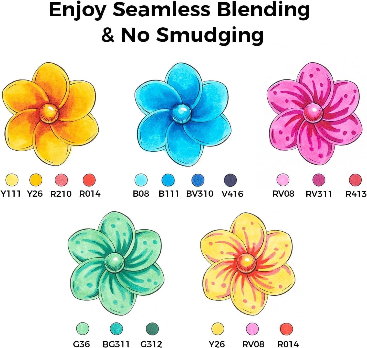 Ohuhu Honolulu 120 Colour Alcohol Marker Set – Brush & Chisel Dual Tip