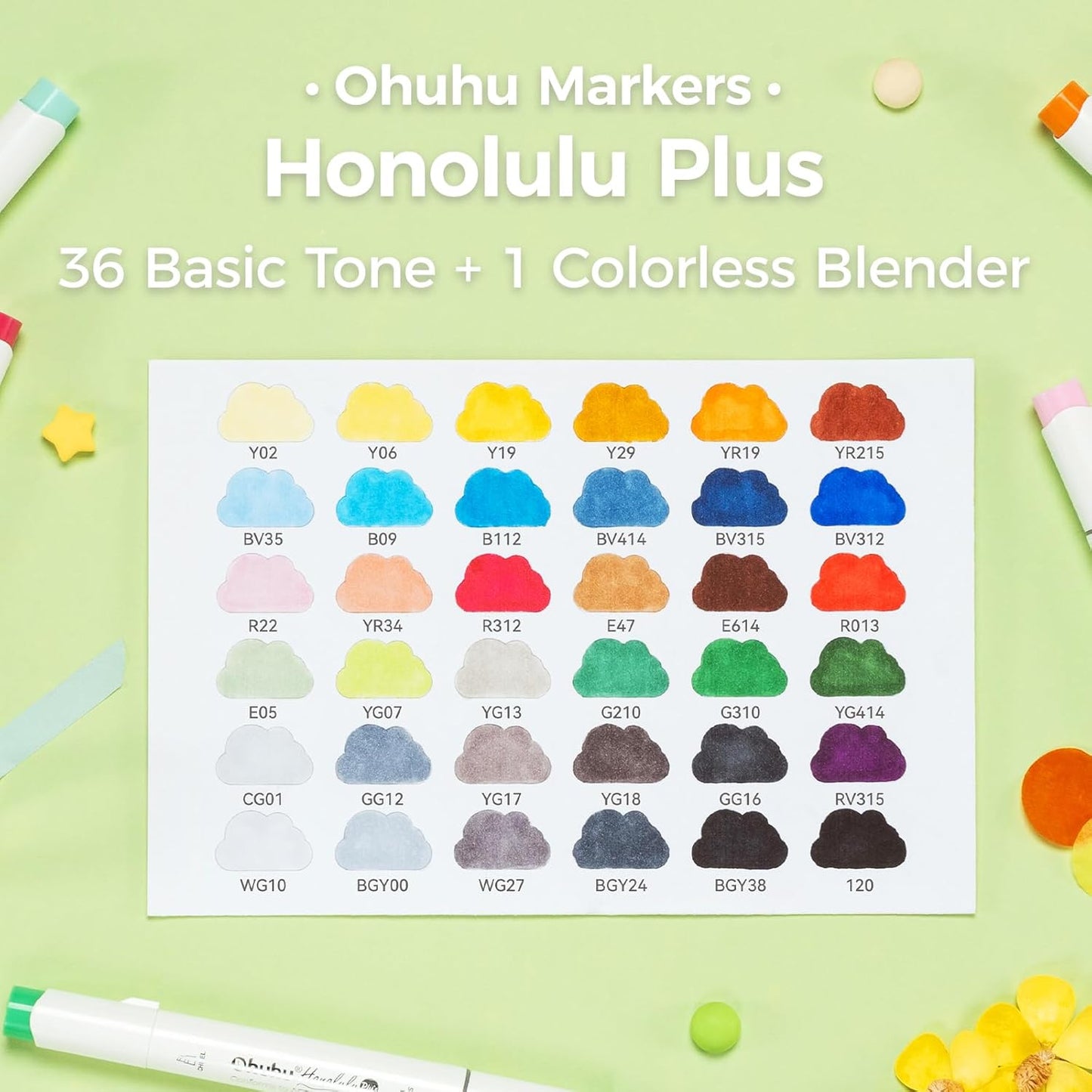 Ohuhu Honolulu Plus Alcohol Markers – 36 Colours + Blender | Supreme Brush & Chisel Tips