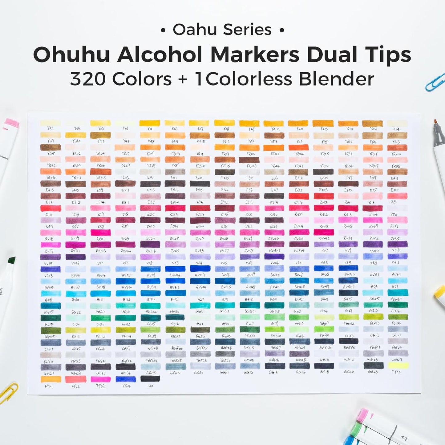 Ohuhu Oahu 320 Colour Alcohol Marker Set – Fine & Chisel Dual Tip