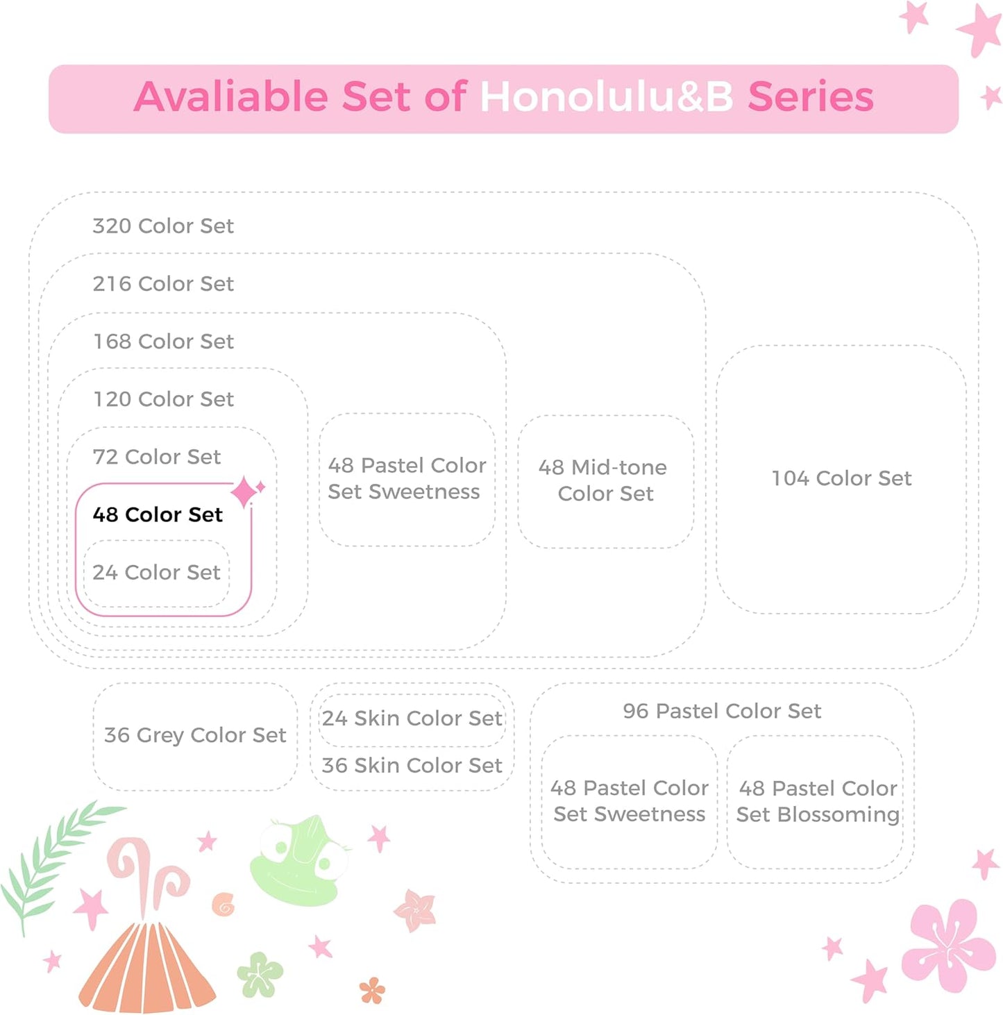 Ohuhu Honolulu B 48 Colour Alcohol Marker Set – Brush & Fine Dual Tip