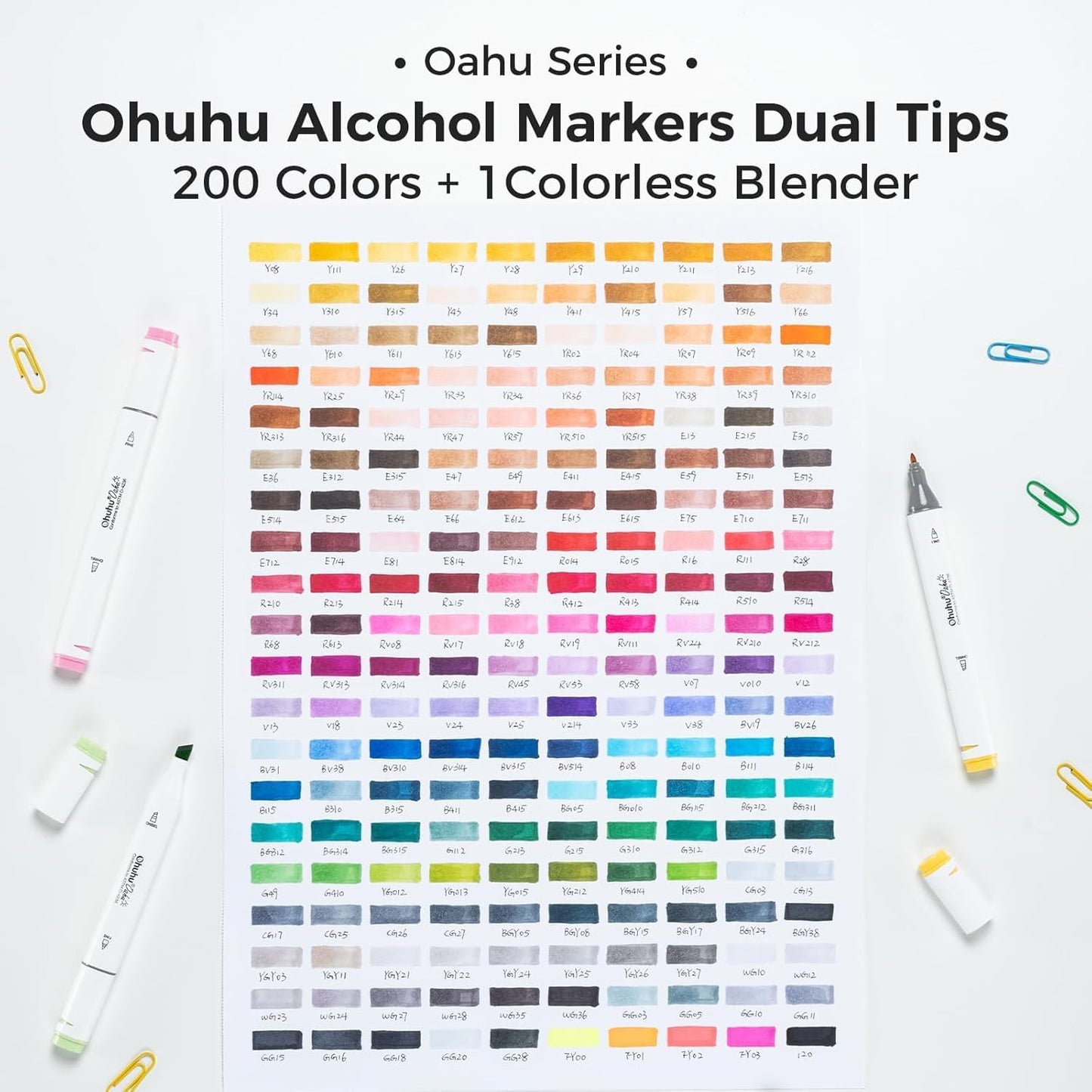 Ohuhu Oahu 200 Colour Alcohol Marker Set – Fine & Chisel Dual Tip
