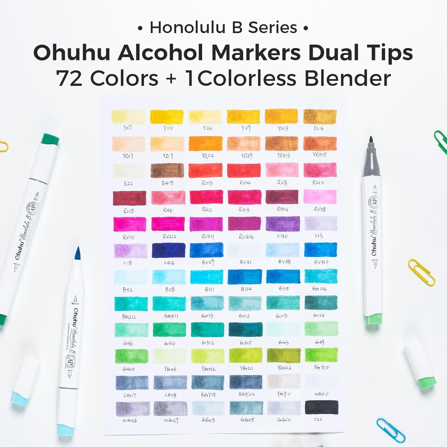 Ohuhu Honolulu B 72 Colour Alcohol Marker Set – Brush & Fine Dual Tip