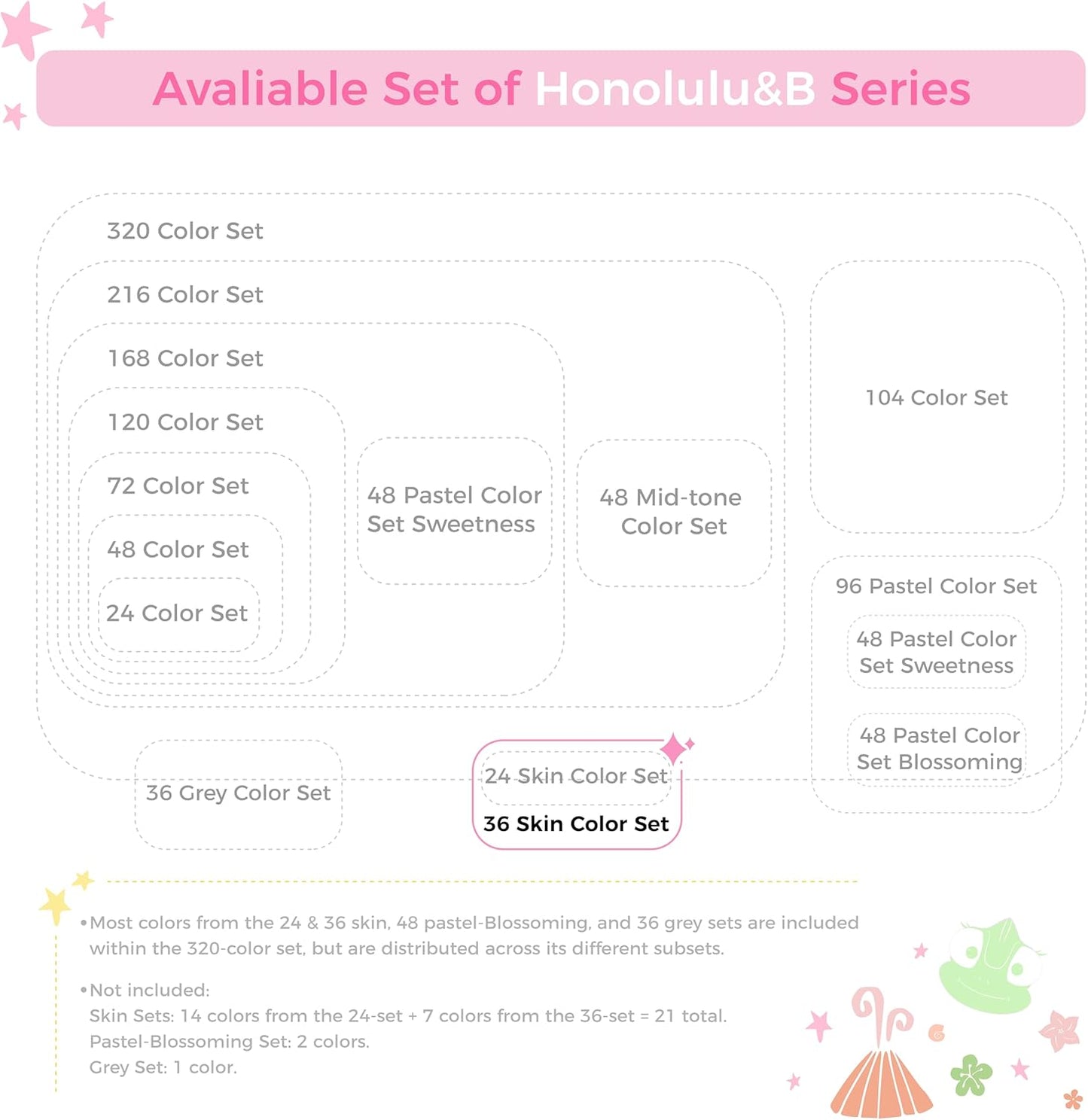 Ohuhu Honolulu B 36 Portrait Skin Tone Alcohol Marker Set – Brush & Fine Dual Tip
