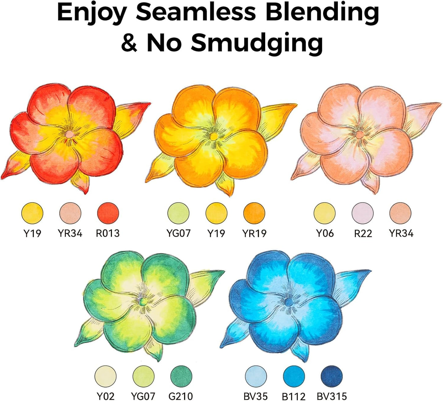 Ohuhu Honolulu Plus Alcohol Markers – 36 Colours + Blender | Supreme Brush & Chisel Tips