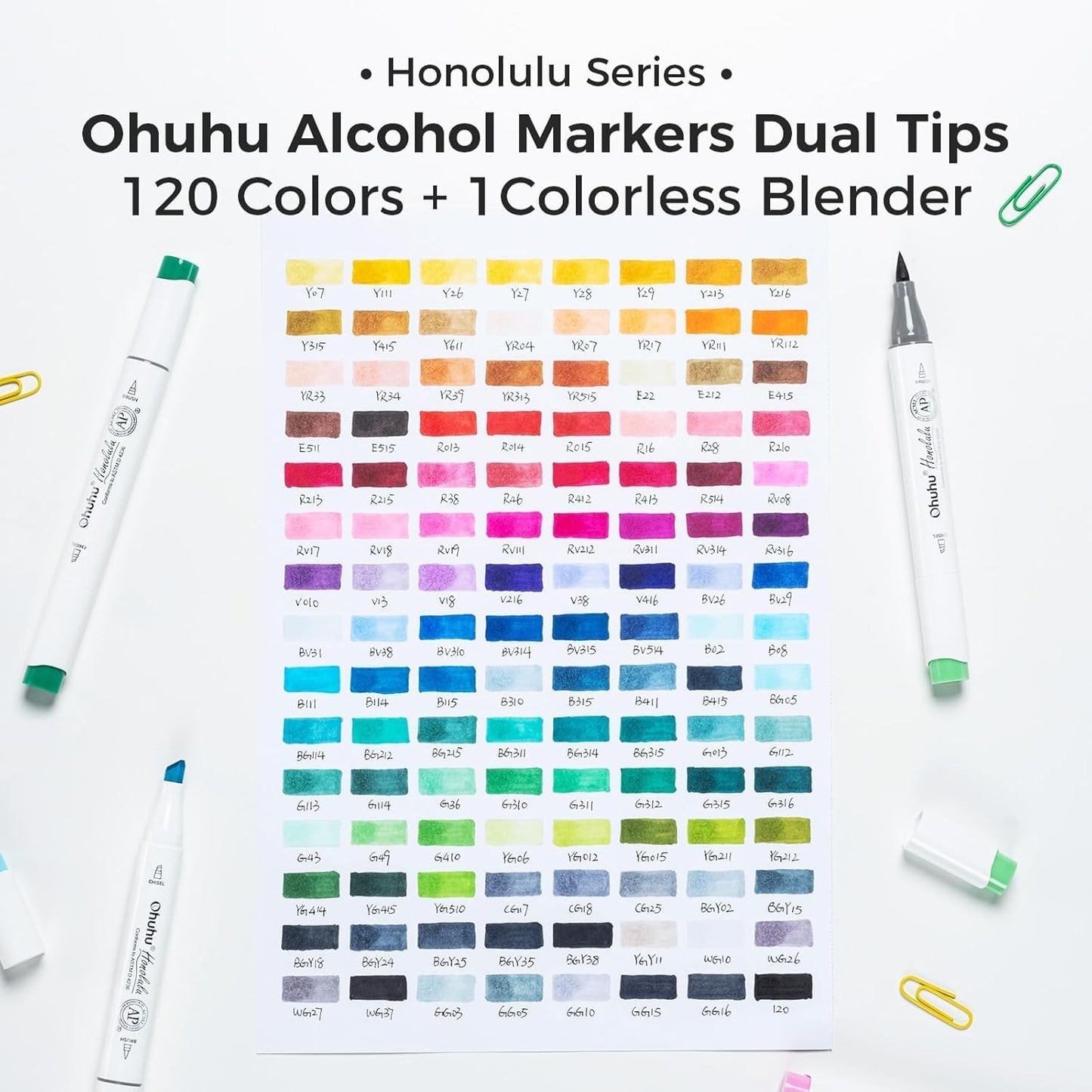 Ohuhu Honolulu 120 Colour Alcohol Marker Set – Brush & Chisel Dual Tip