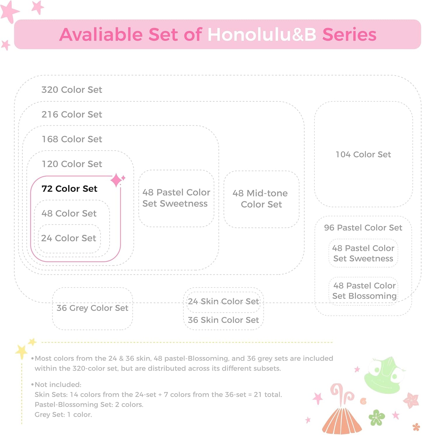 Ohuhu Honolulu B 72 Colour Alcohol Marker Set – Brush & Fine Dual Tip
