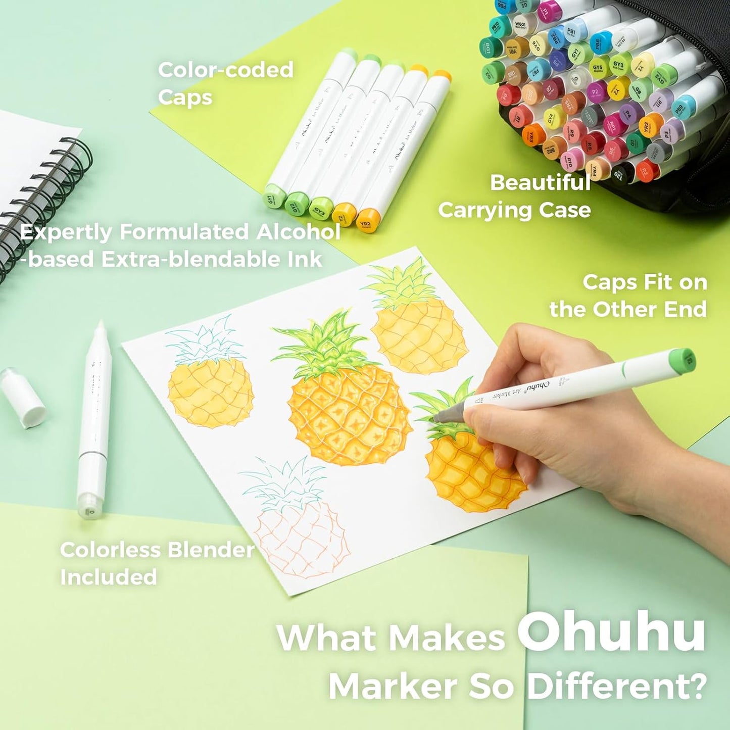 Ohuhu Honolulu B 48 Colour Alcohol Marker Set – Brush & Fine Dual Tip