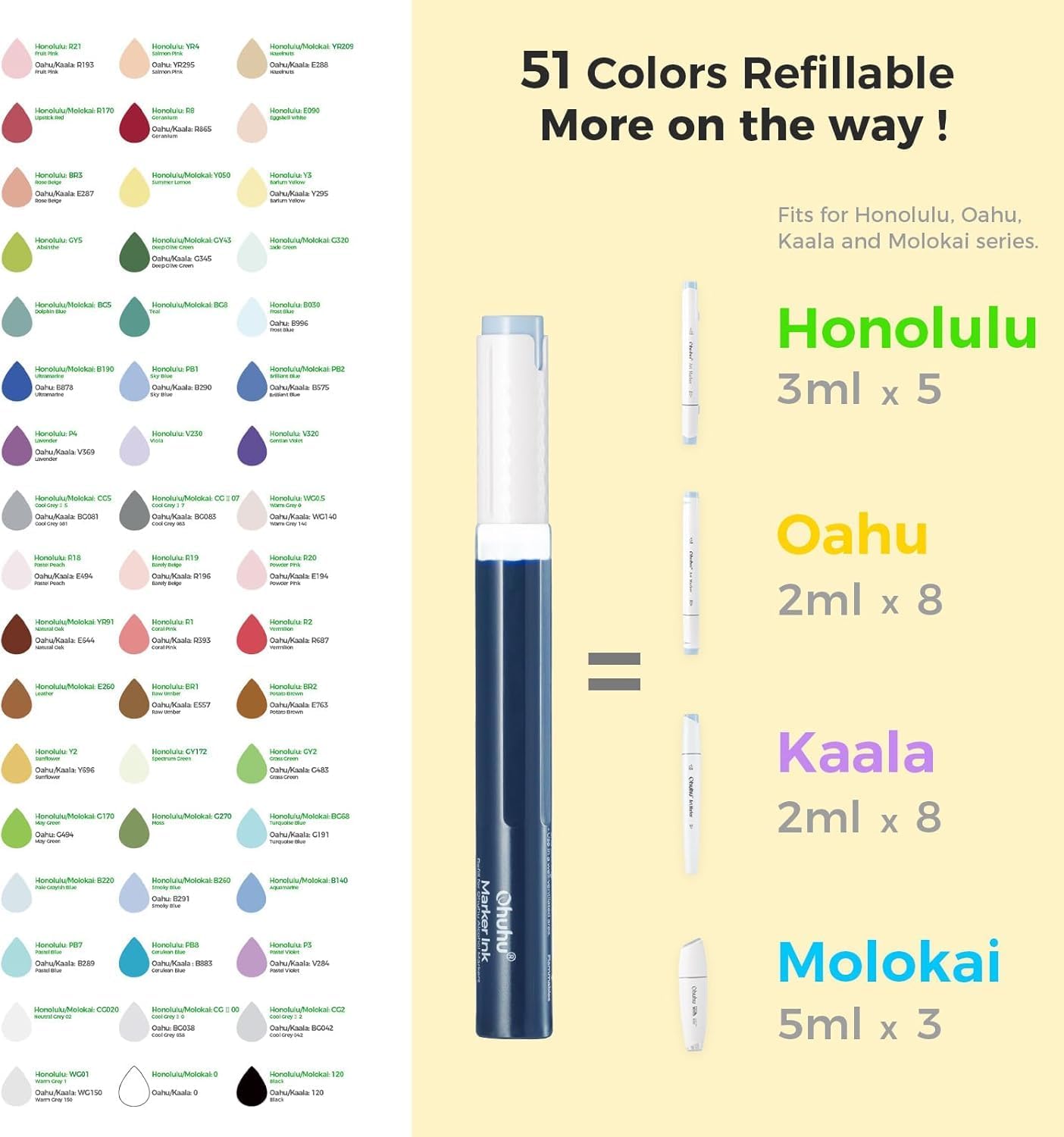 Ohuhu Honolulu 120 Colour Alcohol Marker Set – Brush & Chisel Dual Tip