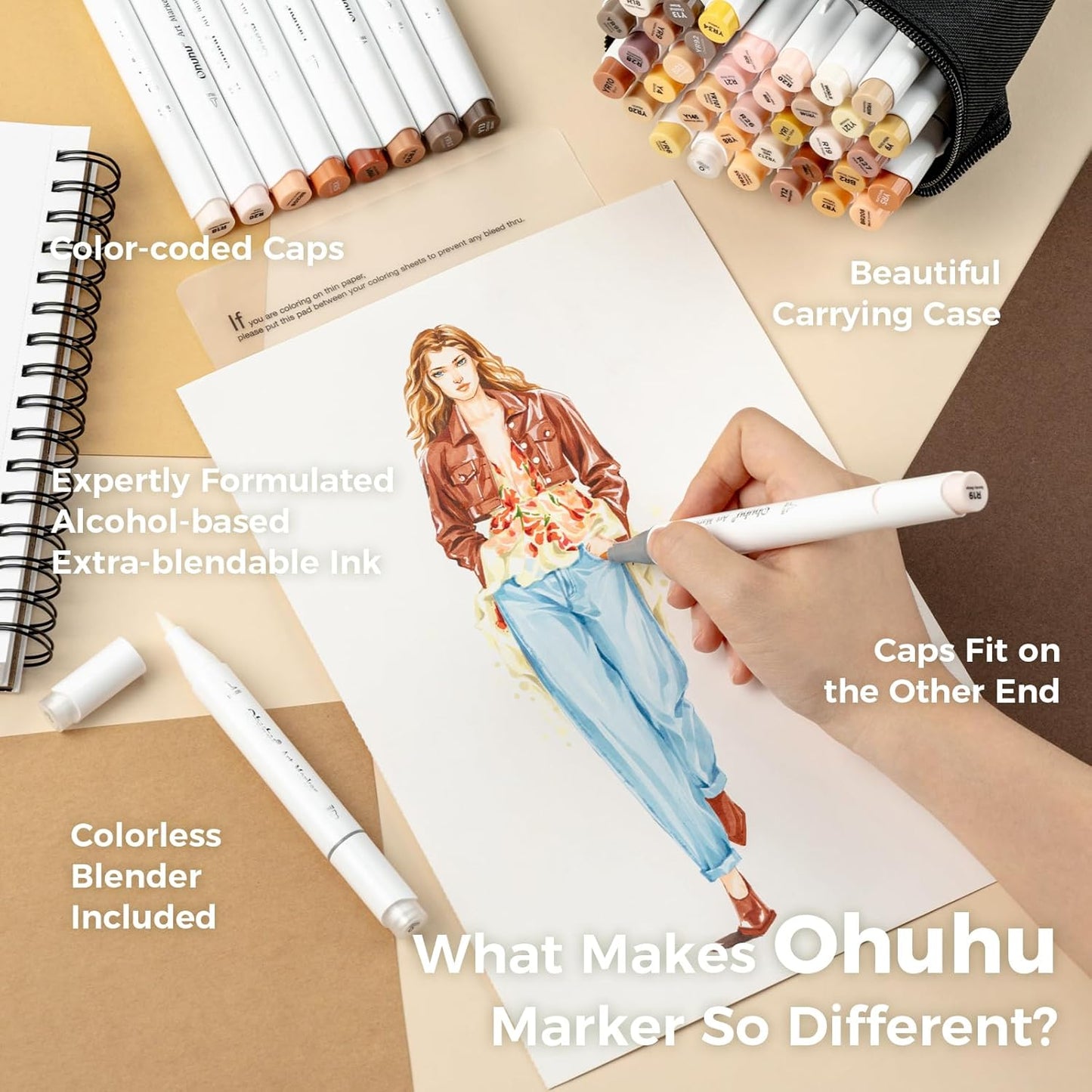 Ohuhu Honolulu B 36 Portrait Skin Tone Alcohol Marker Set – Brush & Fine Dual Tip