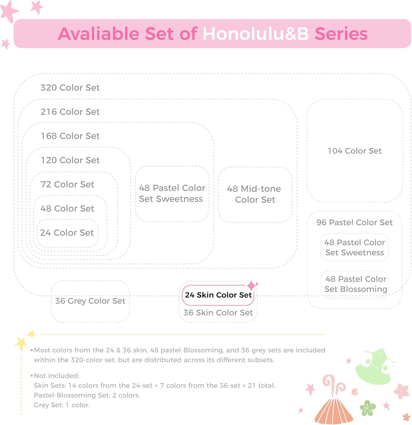 Ohuhu Honolulu B 24 Portrait Skin Tone Alcohol Marker Set – Brush & Fine Dual Tip