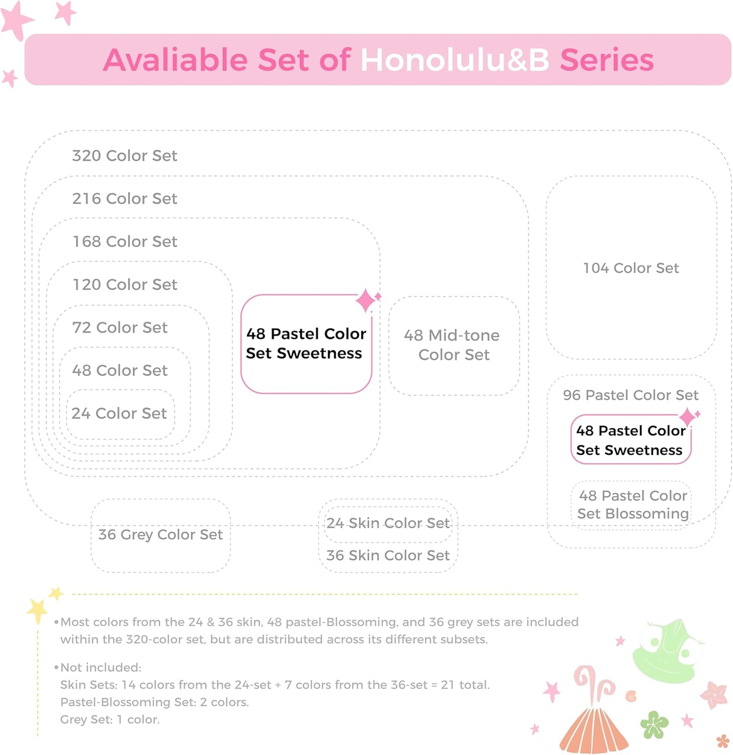 Ohuhu Pastel Alcohol Marker Set – 48 Pastel Colours + Blender | Brush & Fine Dual Tip