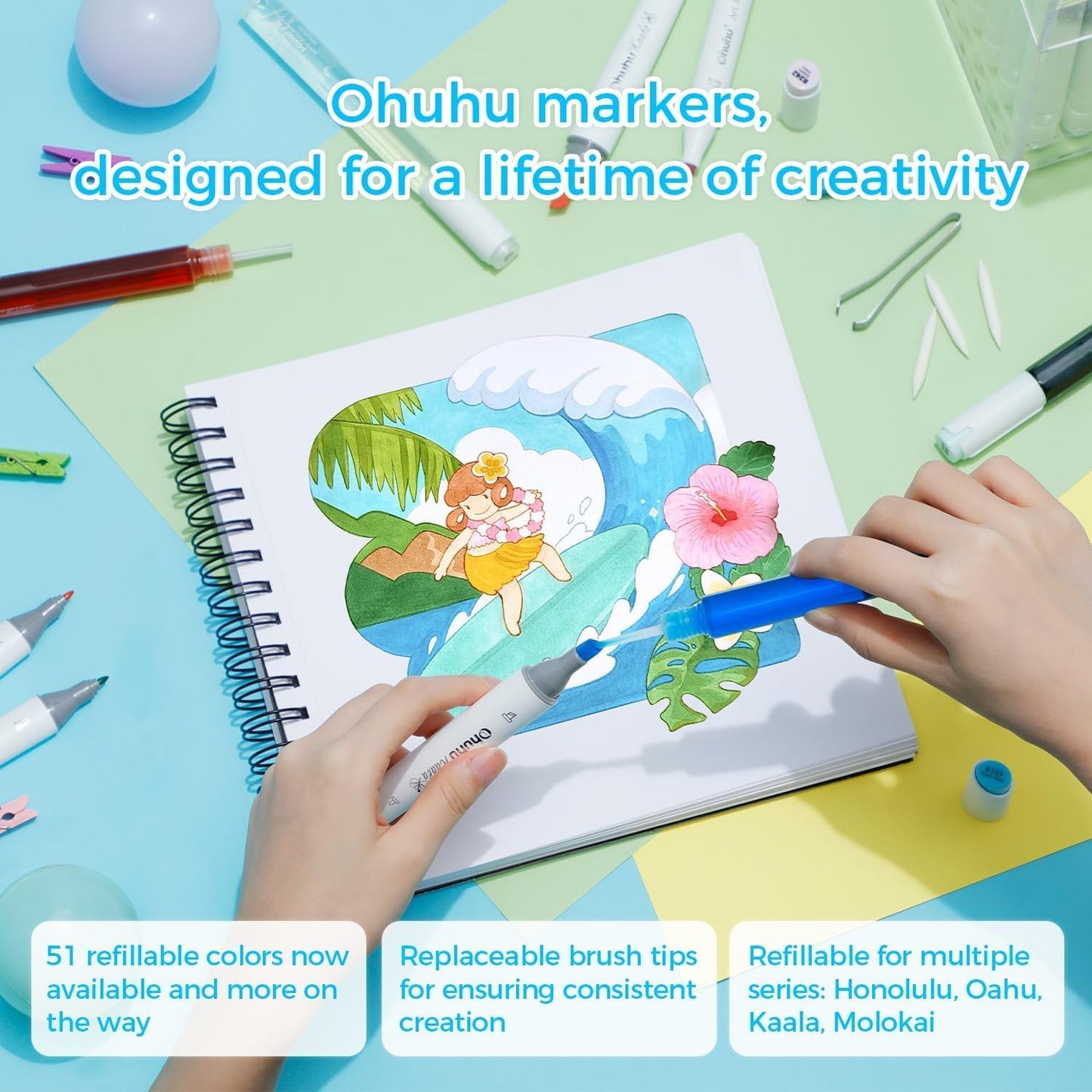 Ohuhu Honolulu B 120 Colour Alcohol Marker Set – Brush & Fine Dual Tip