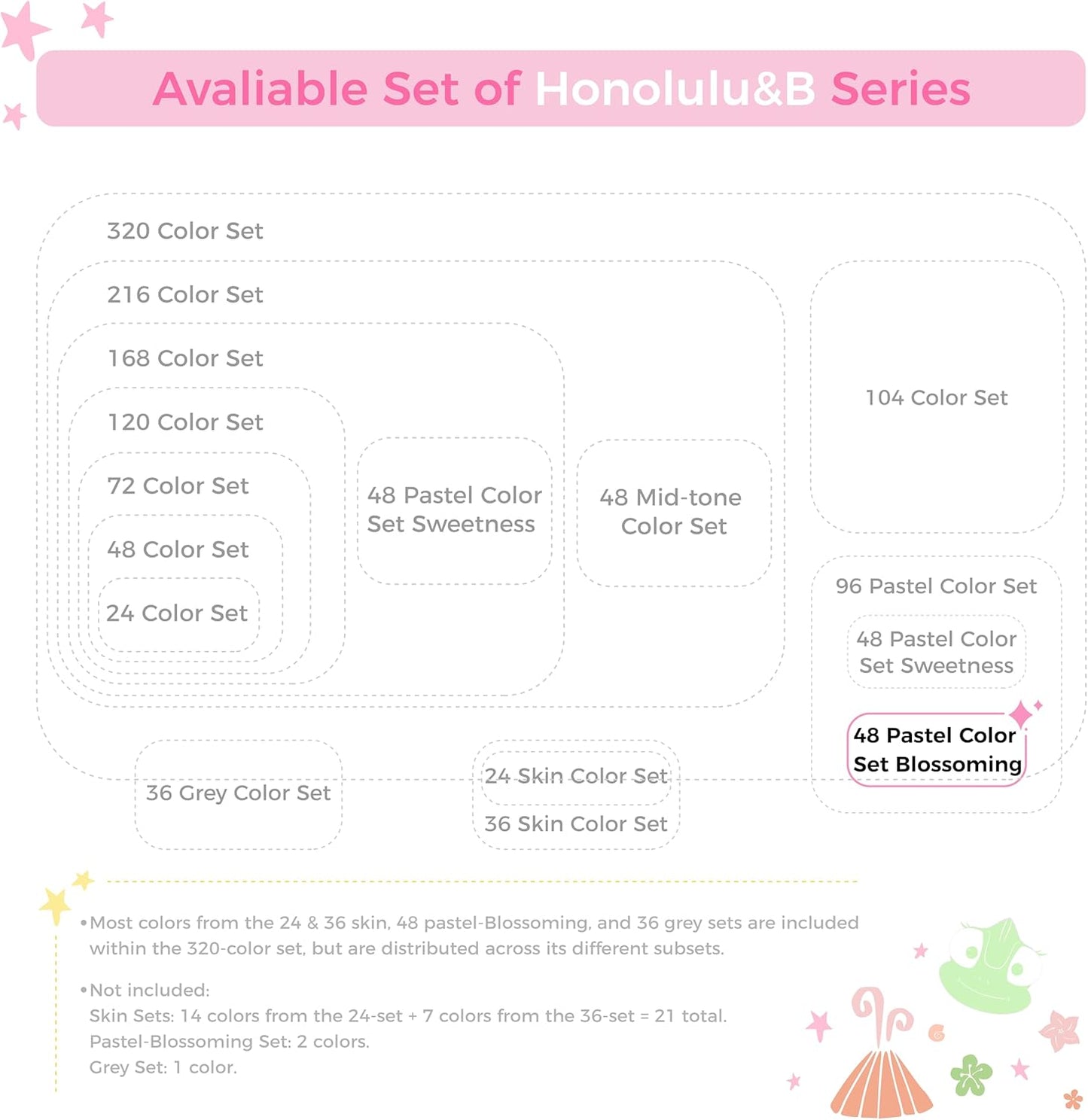Ohuhu Honolulu Blossoming Pastel Alcohol Marker Set – 48 Colours + Blender | Brush & Chisel Dual Tip