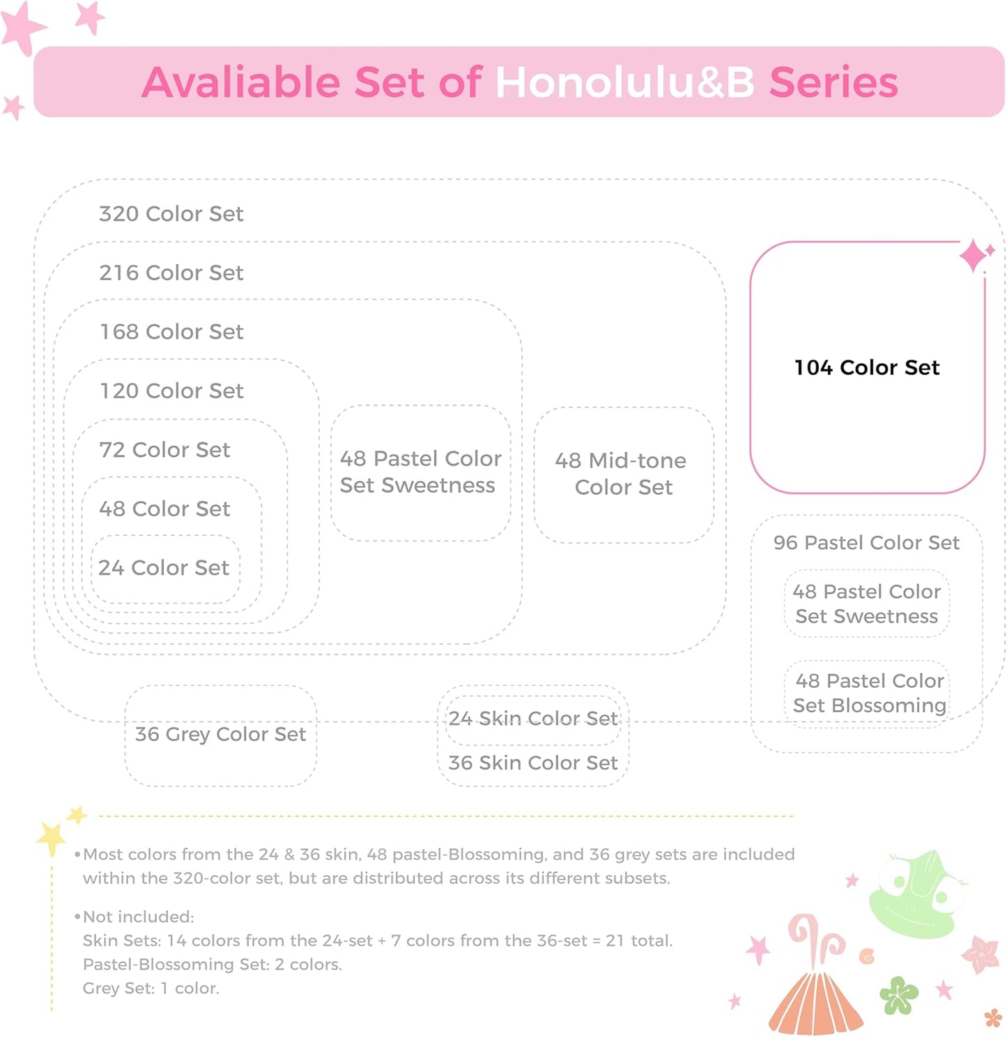 Ohuhu Honolulu B 104 Colour Alcohol Marker Set – Brush & Fine Dual Tip