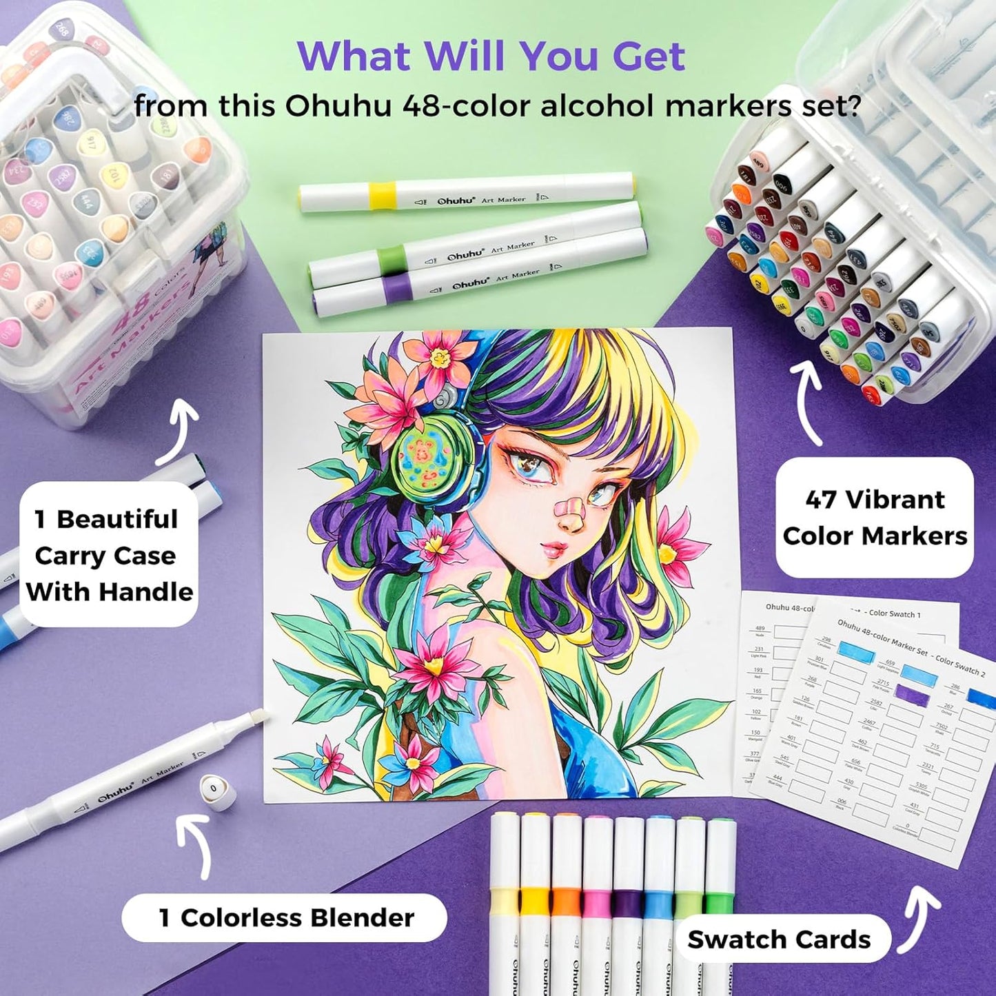 Ohuhu Kaala B Alcohol Marker Set – Mini Brush & Slim Broad Dual Tip