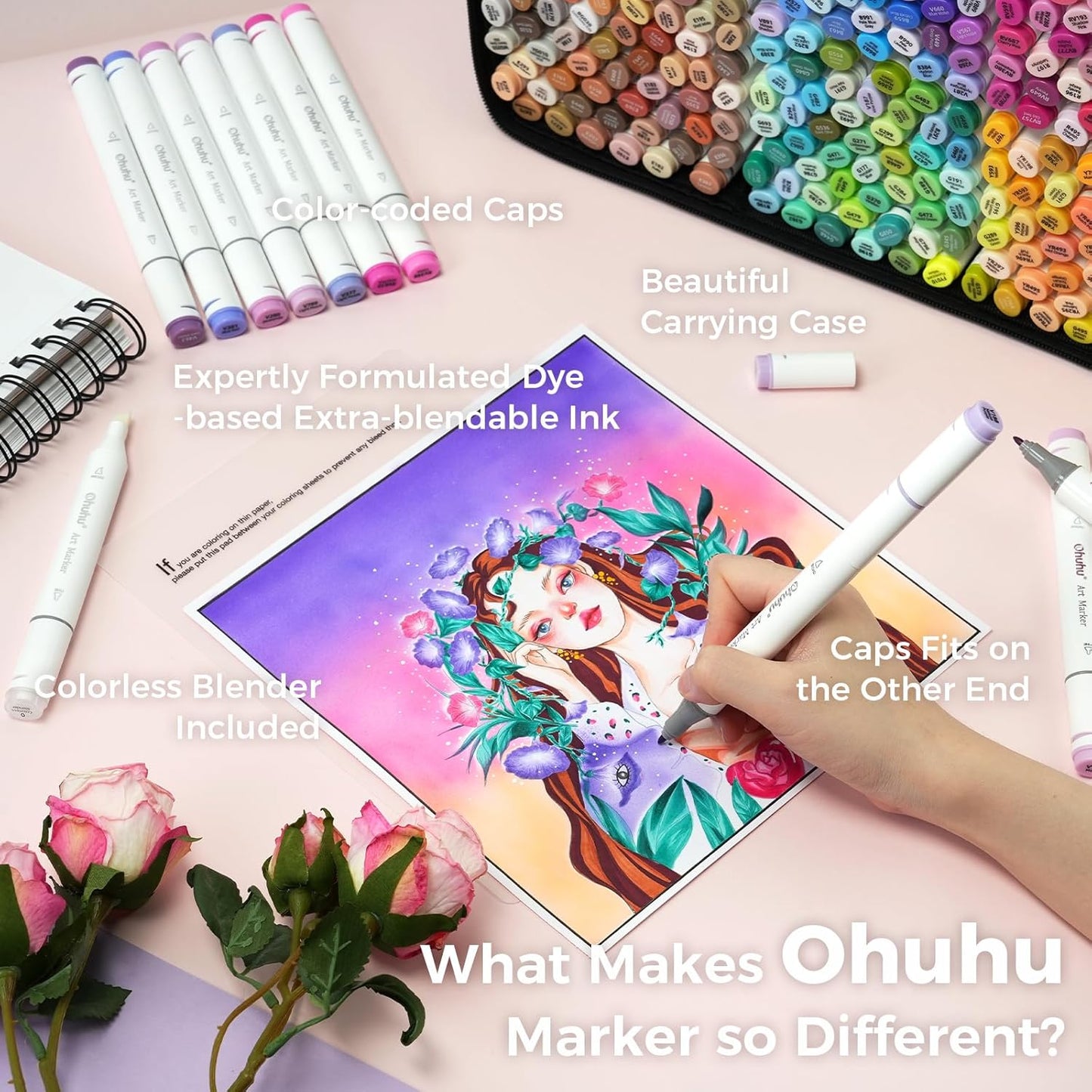 Ohuhu Oahu 320 Colour Alcohol Marker Set – Fine & Chisel Dual Tip