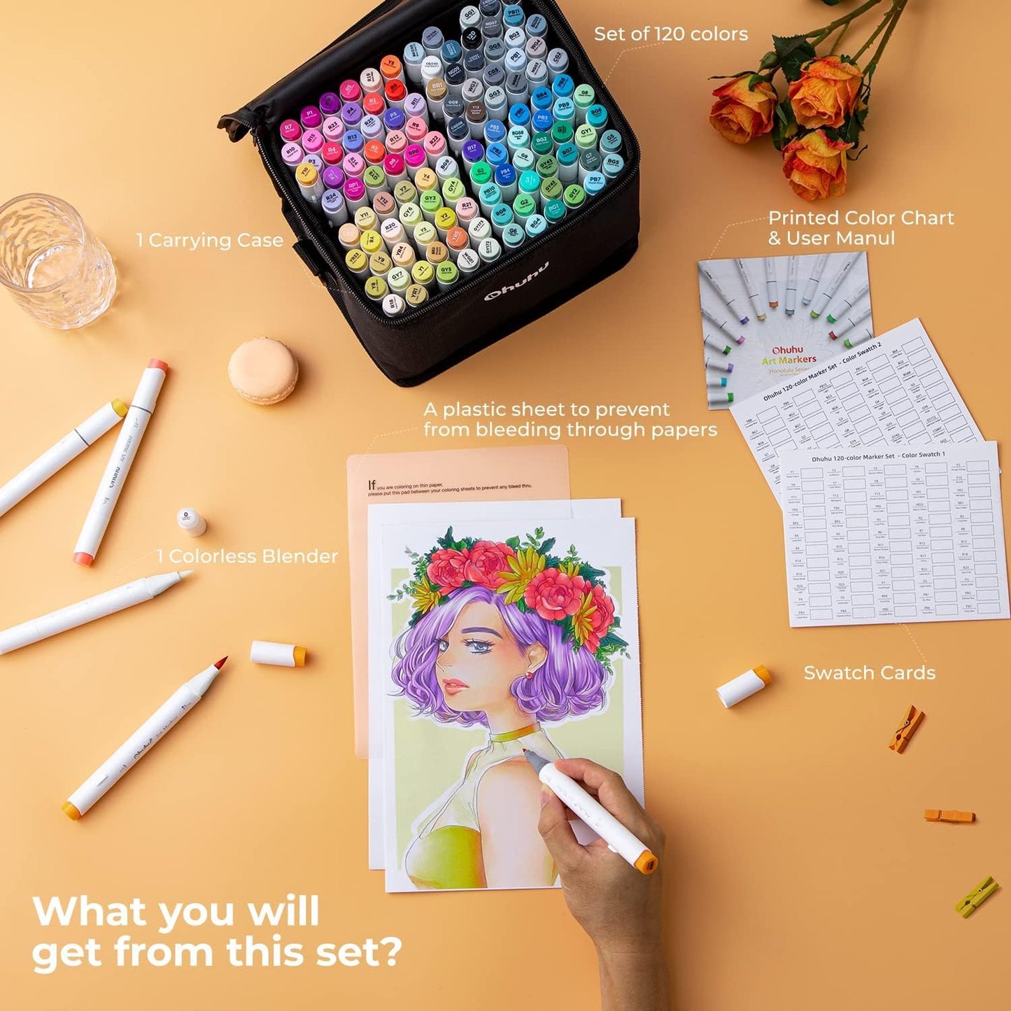 Ohuhu Honolulu B 120 Colour Alcohol Marker Set – Brush & Fine Dual Tip