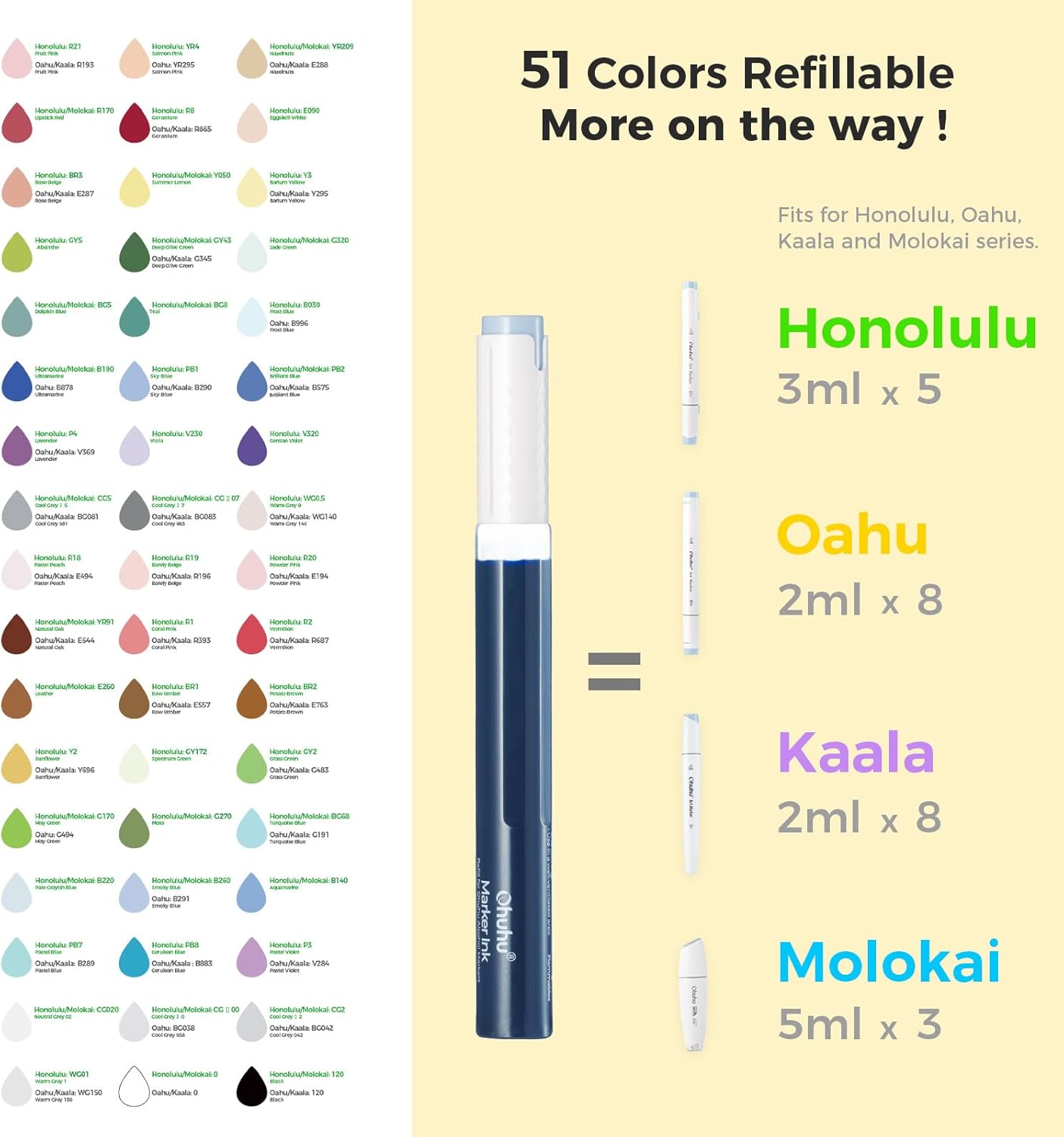 Ohuhu Honolulu B 72 Colour Alcohol Marker Set – Brush & Fine Dual Tip
