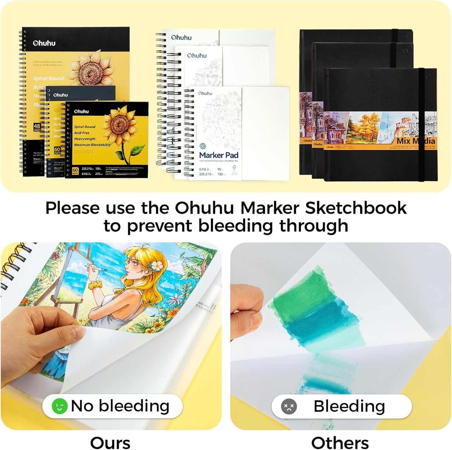 Ohuhu Honolulu Plus Alcohol Markers – 36 Colours + Blender | Supreme Brush & Chisel Tips