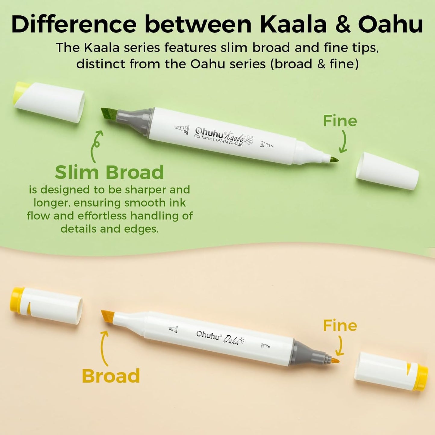 Ohuhu Kaala 24 Portrait Skin Tone Alcohol Markers – Slim Broad & Fine Dual Tip